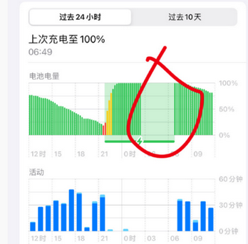 汉滨苹果授权维修店分享iPhone夜间自动关机 