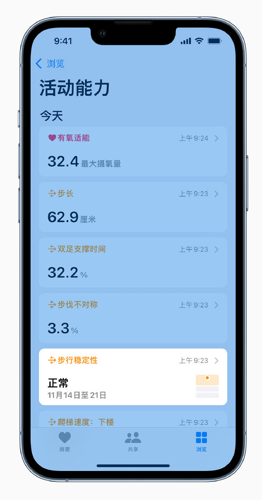 汉滨苹果手机维修分享iOS 15 新功能 
