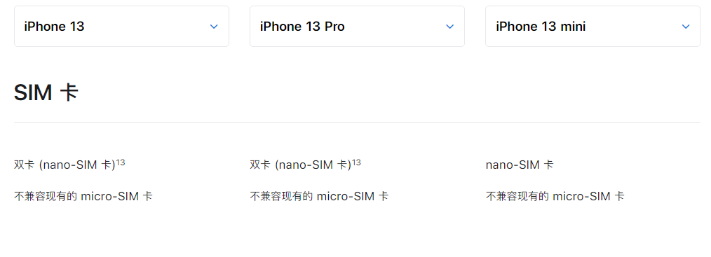 汉滨苹果手机维修分享购买 iPhone 13 系列新机之前，你可能还想了解这些细节信息 