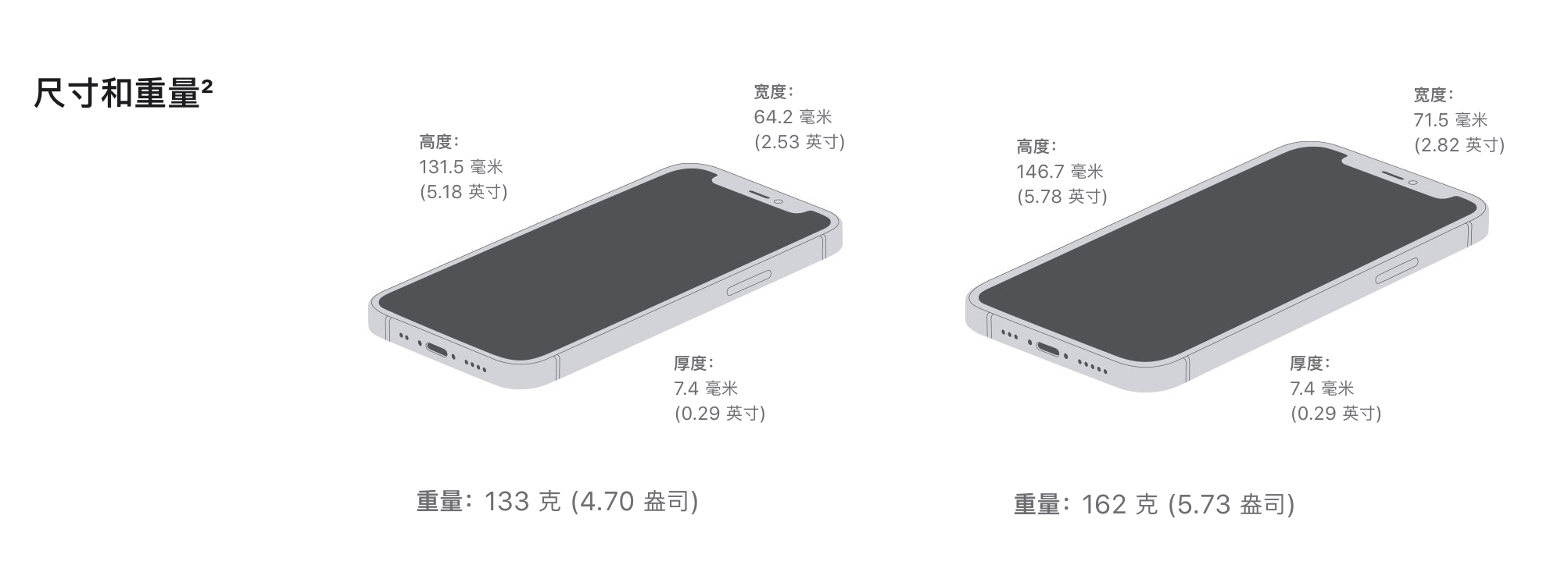 汉滨苹果手机维修分享iPhone 12续航怎么样 